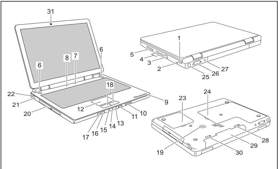 FUJITSU SIEMENS X2528 - Ports et éléments de commande - 1