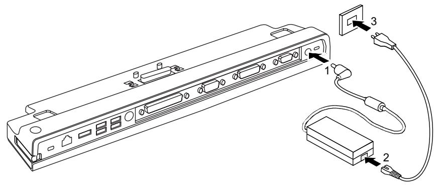 FUJITSU SIEMENS ESPRIMO MOBILE PORT REPLICATOR - Netzadapter an den Port-Replikator anschließen - 1