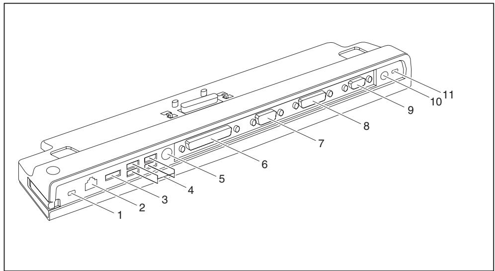 FUJITSU SIEMENS ESPRIMO MOBILE PORT REPLICATOR - Ports on the Port Replicator - 1