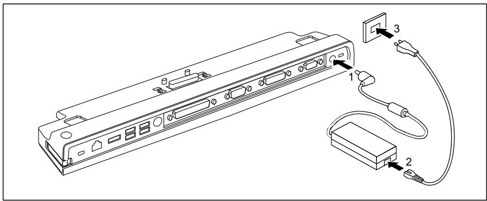 FUJITSU SIEMENS ESPRIMO MOBILE PORT REPLICATOR - Ligar o adaptor de rede à porta de conector de replicador - 1
