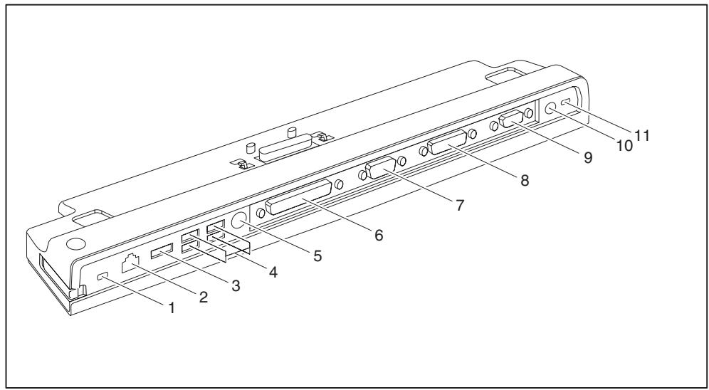 FUJITSU SIEMENS ESPRIMO MOBILE PORT REPLICATOR - Ports sur le duplicateur de ports - 1