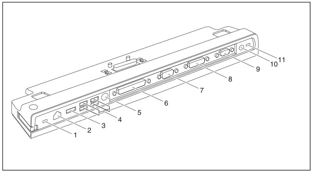 FUJITSU SIEMENS ESPRIMO MOBILE PORT REPLICATOR - Conectores del replicador de puertos - 1