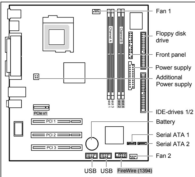 FUJITSU SIEMENS SCENIC EDITION X102I - Sie haben technische Fragen oder Probleme? - 2