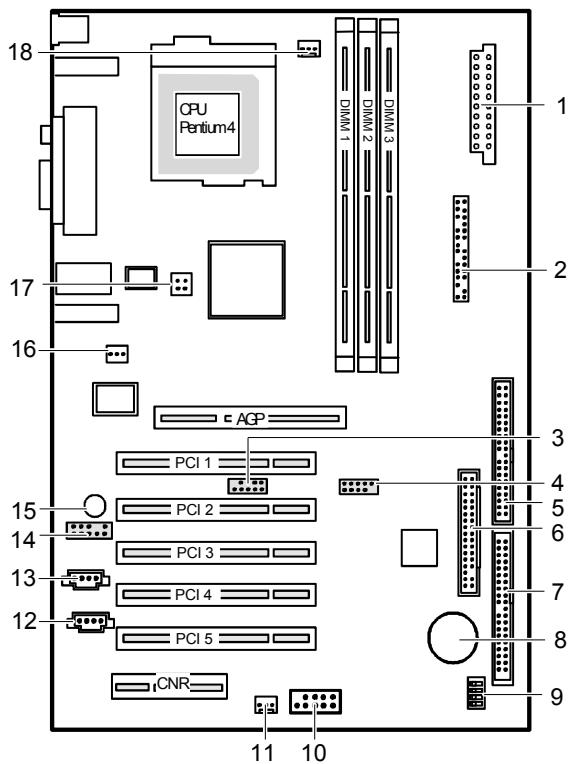 FUJITSU SIEMENS T-BIRD - Interne Anschlüsse und Steckplatz / Internal connectors and slots - 1