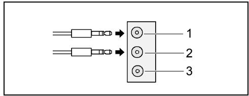 FUJITSU SIEMENS T-BIRD - Analogue 2-channel audio output - 1