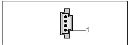 FUJITSU SIEMENS T-BIRD - Aux-Audio in - 1