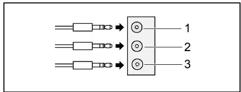 FUJITSU SIEMENS T-BIRD - Analogue 4-channel audio output - 1