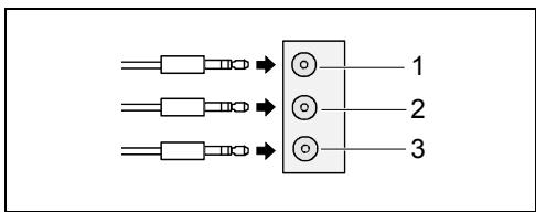 FUJITSU SIEMENS T-BIRD - Sortie audio analogique à 4 canaux - 1