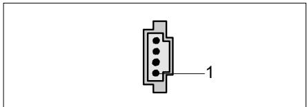 FUJITSU SIEMENS T-BIRD - Aux-Audio in - 2