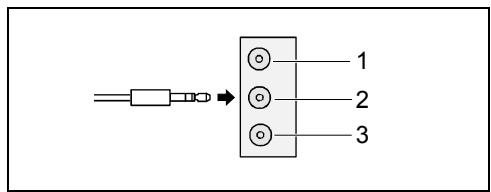 FUJITSU SIEMENS T-BIRD - Using external audio connections - 1