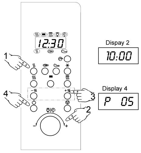 GORENJE BM 5120 AX - Magnetron functie - 1