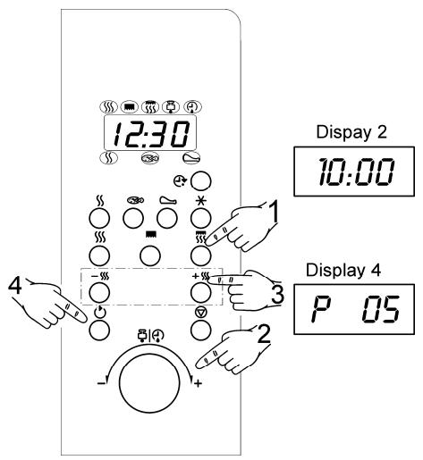 GORENJE BM 5120 AX - Microwave and Grill Function - 1
