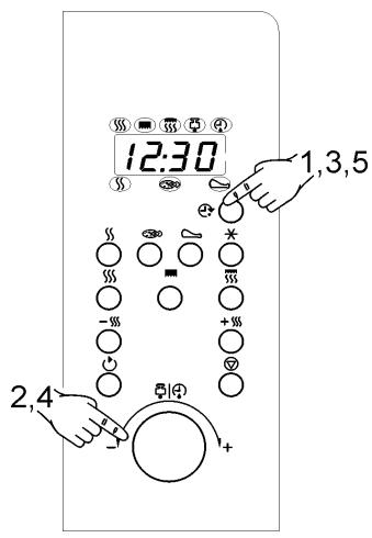 GORENJE BM 5120 AX - Blocage de Sécurité - 2