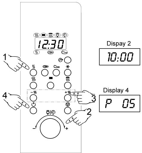 GORENJE BM 5120 AX - Fonction Micro-ondes - 1
