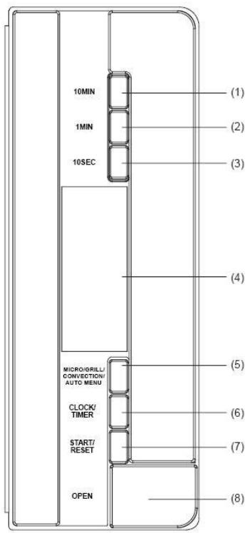 GORENJE GMO 25 DCE - Safety instructions for general use - 1