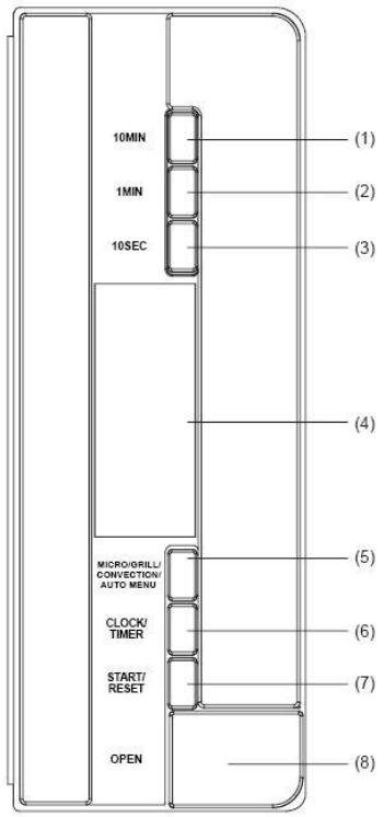 GORENJE GMO 25 DCE - Bedienungshinweise - 1