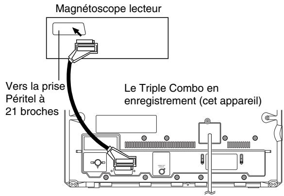 TOKAI LTVDR-355RF - Copie d'une bande video - 1