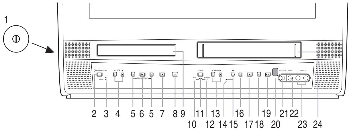 TOKAI LTVDR-355RF - Panneau frontal - 1