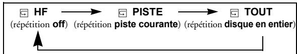 TOKAI LTVDR-355RF - REPETER UNE PISTE/UN GROUPE/TOUT - 1