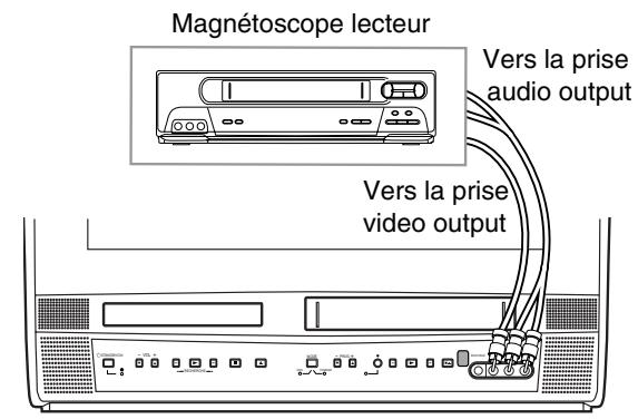 TOKAI LTVDR-355RF - Copie d'une bande video - 2