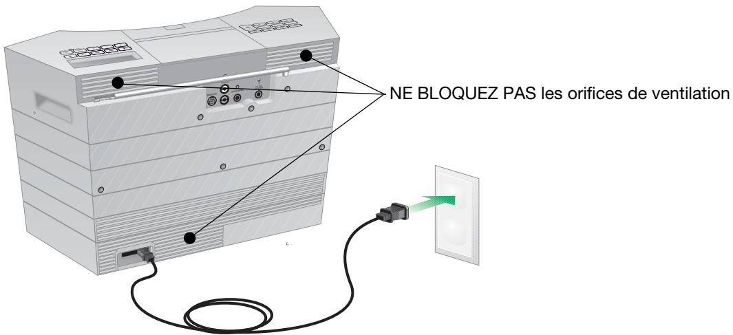 BOSE ACOUSTIC WAVE MUSIC SYSTEM II - Connexion au secteur - 1