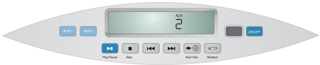 BOSE CHARGEUR 5 CD ACOUSTIC WAVE MUSIC SYSTEM I - Playing an auxiliary component - 1