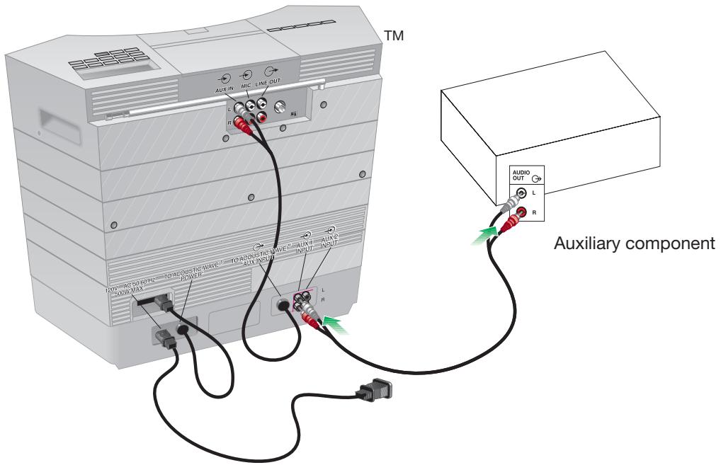 BOSE CHARGEUR 5 CD ACOUSTIC WAVE MUSIC SYSTEM I - Steps for adding other components: - 1