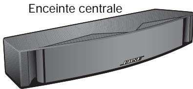 BOSE HOME THEATER SPEAKER VCS10 - Déballage - 5