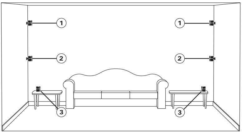 BOSE SYSTEME D ENCEINTES ACOUSTIMASS 10 I - Enceintes cubiques d'effet arrêté - 1