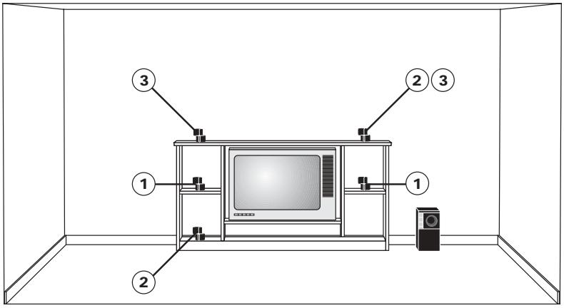 BOSE SYSTEME D ENCEINTES ACOUSTIMASS 10 II - Figure 3 - 1