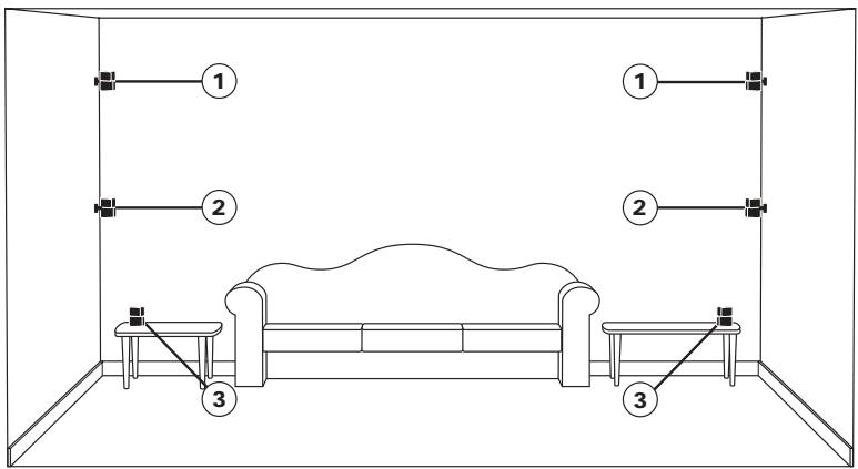 BOSE SYSTEME D ENCEINTES ACOUSTIMASS 10 II - Figure 5 - 1