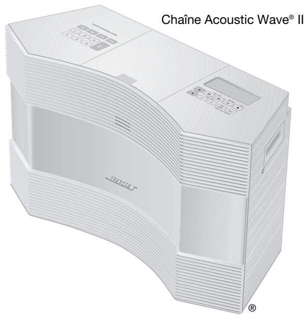BOSE ACOUSTIC WAVE MUSIC SYSTEM II - Déballage - 1