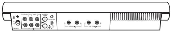 BOSE ACOUSTIMASS 5 - Identification de systèmes avec l'unité centrale modulo 20 - 2