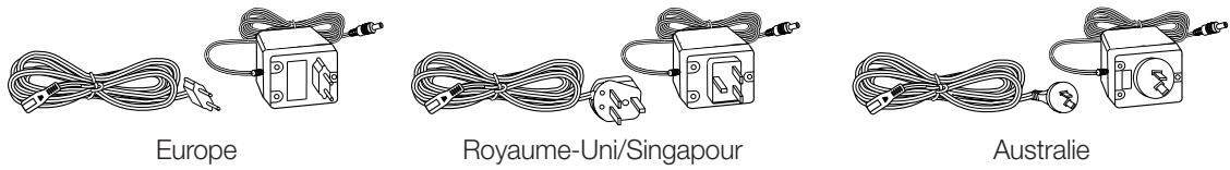 BOSE LIFESTYLE 5 SERIES III - Figure 1 - 1