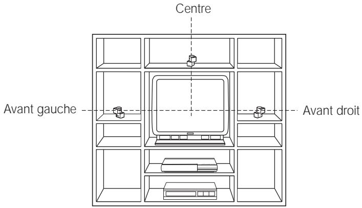 BOSE LIFESTYLE 50 - Figure 2 - 1