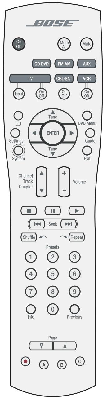 BOSE LIFESTYLE DVD - Boutons de la télécommande - 22