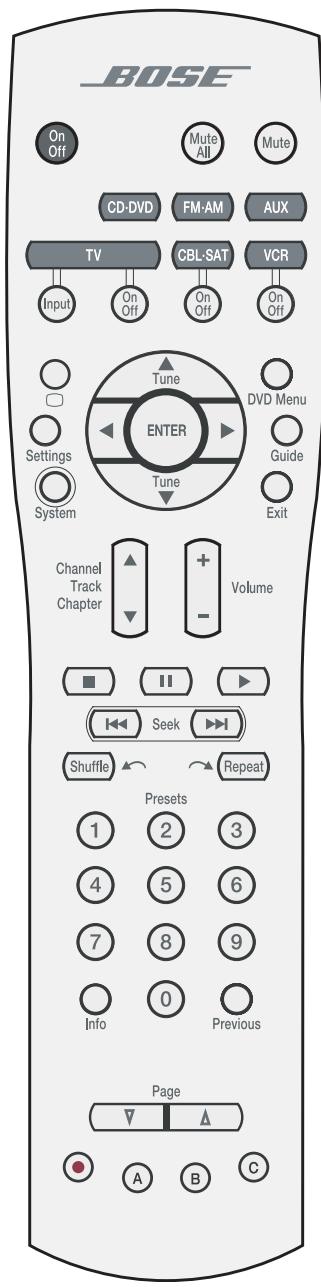 BOSE LIFESTYLE DVD - Boutons de la télécommande - 1