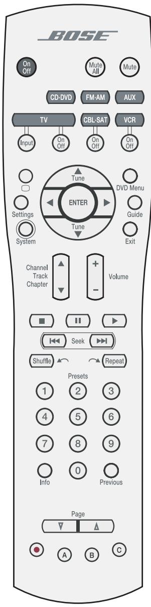 BOSE LIFESTYLE DVD - Boutons de la télécommande - 35