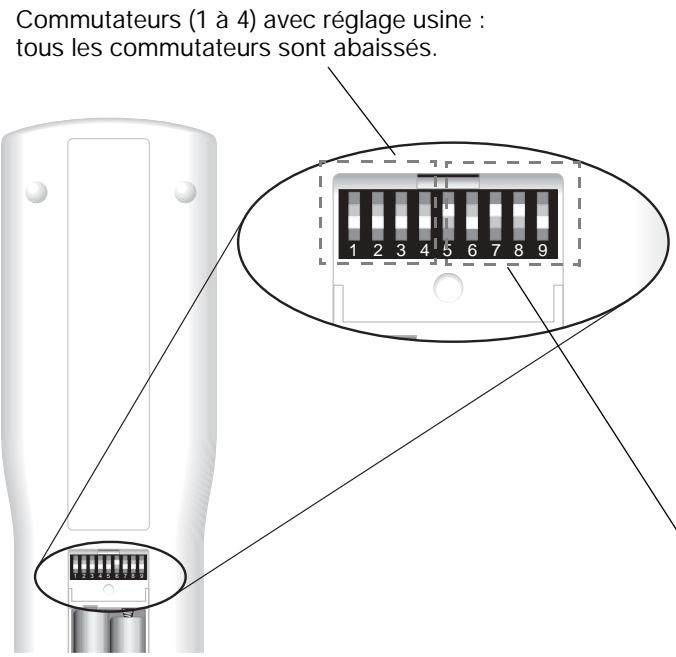 BOSE LIFESTYLE DVD - NOUV.CODE INT.: - 1