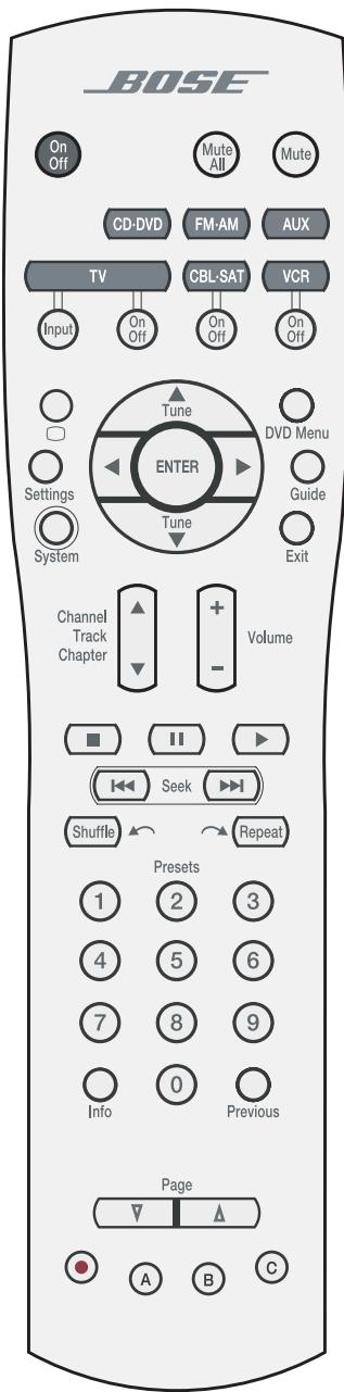 BOSE LIFESTYLE DVD - Boutons de la télécommande - 12