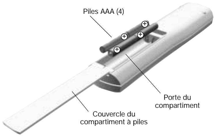 BOSE LIFESTYLE DVD - Remplacement des piles de la télécommande - 1
