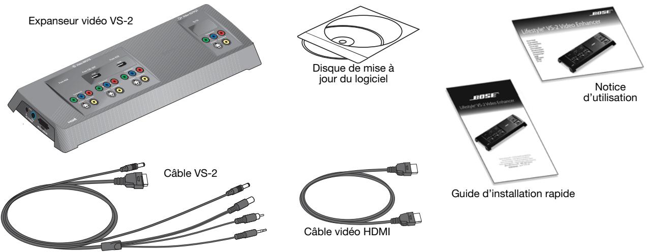 BOSE LIFESTYLE VS-2 VIDEO ENHANCER - Déballage - 2