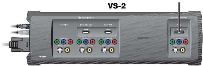 BOSE LIFESTYLE VS-2 VIDEO ENHANCER - Connexion des sources vidéo au VS-2 - 1