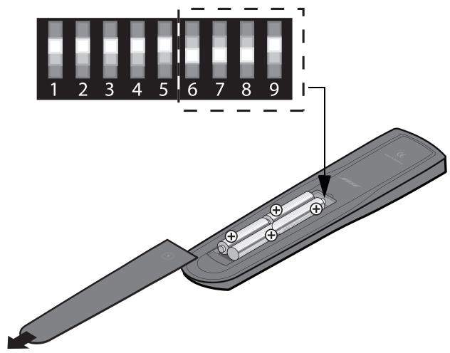 BOSE RC-35S2 - Modification du code de piece - 1