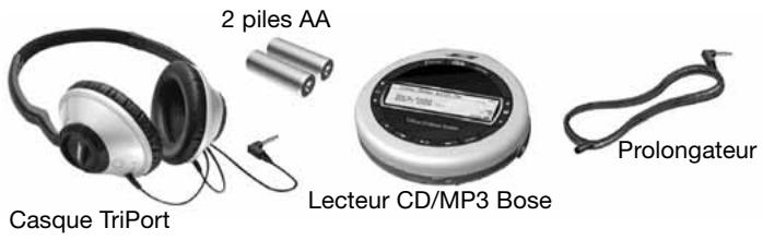 BOSE TRIPORT CD - Éléments du lecteur de CD TriPort - 1