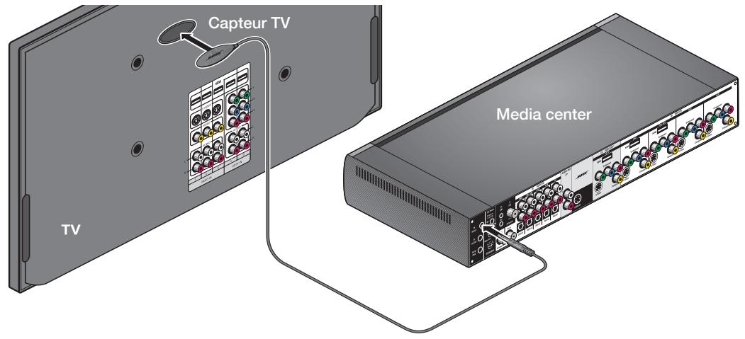 BOSE V-CLASS - Installation du capteur TV - 1