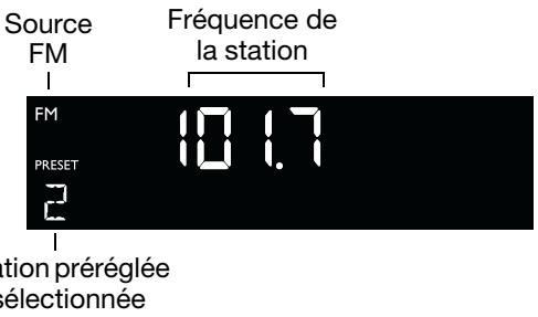 BOSE WAVE RADIO II - Affichage en cours de réglage - 1