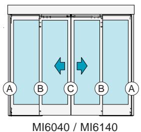 CAME MI6130 - Système MI - 6