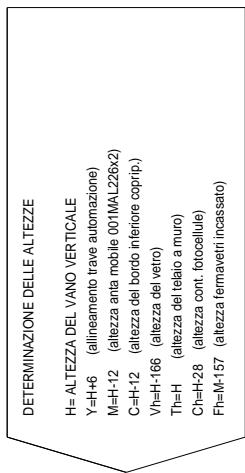 CAME PROFILES S40 - DETERMINAZIONE DELLE LARGHEZZE 2 ANTE MOBILI - 1