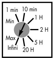 CAME SMA230 - POTENTIOMETRES - 1